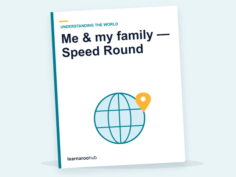 Me & my family — Speed Round — quiz cover