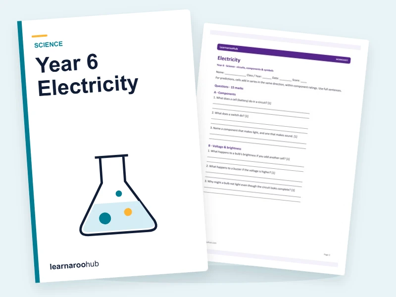 Year 6 Electricity — printable / pdf cover