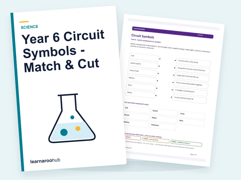 Year 6 Circuit Symbols - Match & Cut — printable / pdf cover