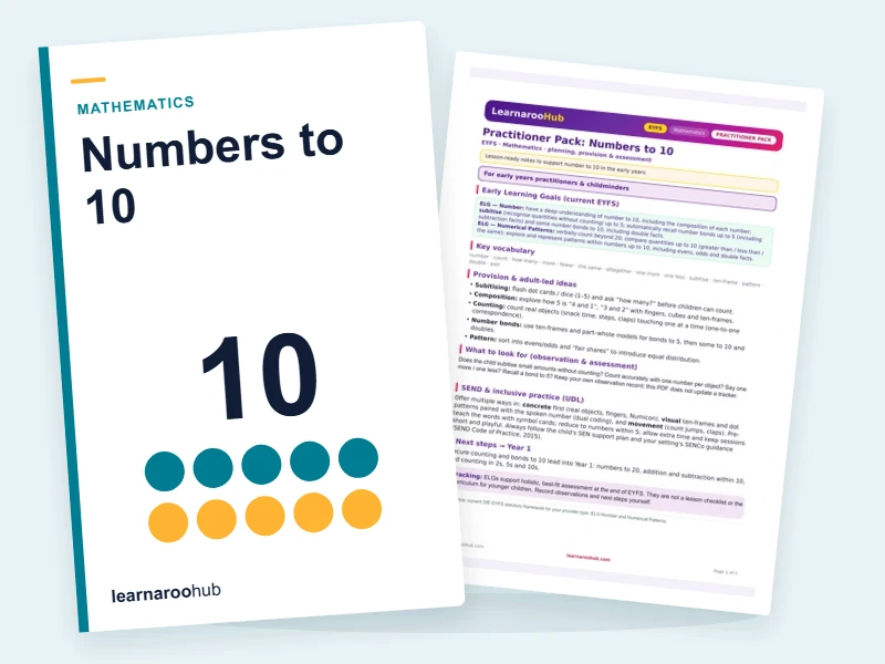 EYFS Practitioner Pack: Numbers to 10 — printable / pdf cover