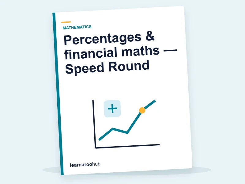 Percentages & financial maths — Speed Round — quiz cover