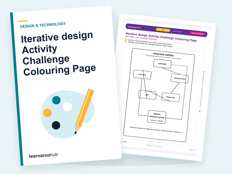Iterative design Activity Challenge Colouring Page — colouring sheets cover