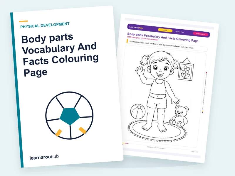 Body parts Vocabulary And Facts Colouring Page — colouring sheets cover