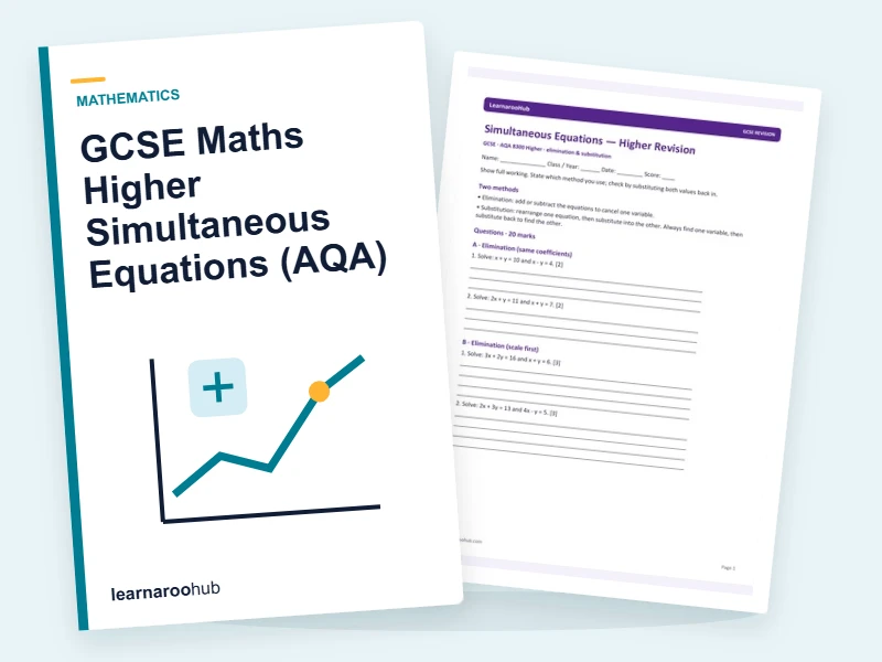 GCSE Maths Higher Simultaneous Equations (AQA) — printable / pdf cover
