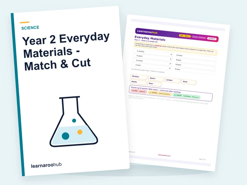 Year 2 Everyday Materials - Match & Cut — printable / pdf cover