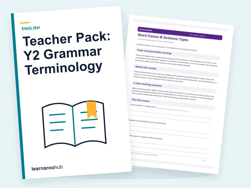Teacher Pack: Y2 Grammar Terminology — printable / pdf cover