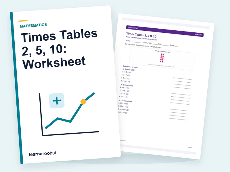 Times Tables 2, 5, 10: Worksheet — printable / pdf cover